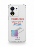VIVO Y36